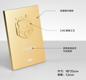 โล่รางวัลโลหะ2024แผ่นอลูมิเนียมแข็งพร้อมโลโก้แม่เหล็ก3D - Product Image 6