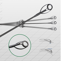 Canne à pêche Ironclaw Carp Rod 3,6 m 2,75 lb en fibre de carbone, 2 sections, spécialisée pour les petits et moyens lacs et la pêche à la carpe miroir