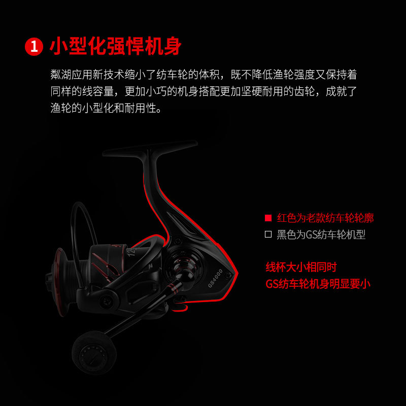 GS2000 Micro-material Shallow Cup Spinning Wheel