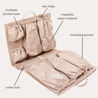 Organisateur de sac à main, insert multi-poches pour sac, organisateur de sac intérieur, insert de sac pour femme