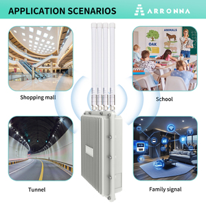 ARRONNA ALN-AX880 OEM ODM 11ax WiFi 6 Outdoor Waterproof <strong>Access</strong> <strong>Point</strong> 3657Mbps <strong>2.4GHz</strong>/5.8GHz IPQ Solution 300+ Users 2-Year - Product Image 2