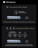 Base de Conexión Thunderbolt 5 15 en 1 de Aleación de Aluminio, Transferencia de 80 Gbps, 8K 60 Hz, Pantalla Triple, PCIe 5 SSD en Stock
