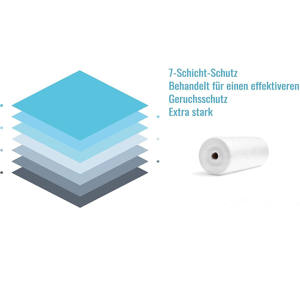 100 मीटर डायपर रिफिल रोल स्पेयर कैसेट गंध पोई कारतूस स्पेयर कैशसेट गंध पोई कारतूस डायपर पाइल लाइनर रिफिल बैग - Product Image 2