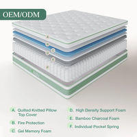 Matelas d'hôtel de luxe en mousse à mémoire de forme hybride double, confortable, format King Size avec ressorts ensachés, en boîte, pour commande en gros