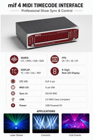 Interface de code temps MIDI MIF4, contrôleur d'éclairage de scène, boîte de synchronisation LTC/MTC, générateur pour spectacles en club, en stock