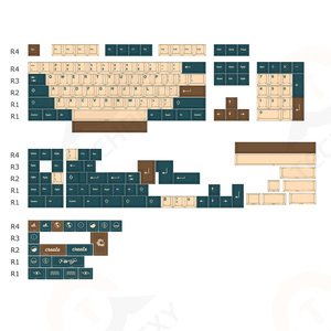 ชุดคีย์แคปแบบกำหนดเอง Earth Sound Theme MX Gradient Artisan Low Profile Anime  วัสดุพลาสติก/PBT สีสันตามสั่ง ยี่ห้อ TechRexy - Product Image 4