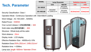 Kernel-Fototerapia <span class=keywords><strong>UV</strong></span> de cuerpo completo para enfermedades de la piel, Vitiligo, Psoriasis, Eczema, UVB, <span class=keywords><strong>luz</strong></span> UVB de 311nm - Product Image 6