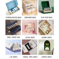 Conception gratuite logo personnalisé vente en gros de couleur rose emballage cosmétique ondulé boîte postale boîte d'expédition boîte de papier