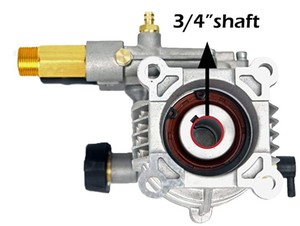 Bomba Horizontal de 3/4 de Eje, 2800 PSI, 2.5 GPM, Mejor que la Bomba de Repuesto OEM - Product Image 5