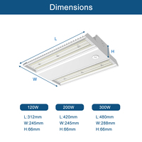 Ángulo de Haz Ajustable de Aluminio para Luminaria Lineal de Gran Altura 4000-5000K CCT Ajustable 80-300W DLC 6.0 Garantía de 5 Años para Iluminación en Canadá