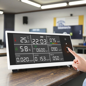 Detector de Calidad del Aire de Escritorio para CO2, PM2.5, PM1.0 y PM10, Sensor NDIR, Monitor Multifunción, Personalizable para Escuelas, Compatible con OEM, Certificación CE/RoHS - Product Image 1