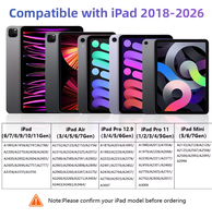 Pena Stylus Tablet generasi kedua, pena Stylus dengan penolakan telapak tangan, nirkabel, pengisian daya sentuh untuk Ipad, harga grosir, pabrik