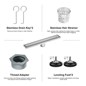 Siper drenaj Linear duş drenajı toptan mükemmellik 304 paslanmaz çelik Minimalist süzgeç özelleştirilmiş lazer Logo 2 adet CN;ZHE - Product Image 5