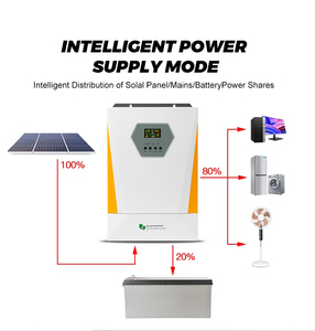 เครื่องแปลงพลังงานแสงอาทิตย์อเนกประสงค์ 24V 48V แบบสลับได้ รองรับกำลังไฟสูง ใช้กันอย่างแพร่หลายในโครงการโซลาร์เซลล์ที่อยู่อาศัย - Product Image 6