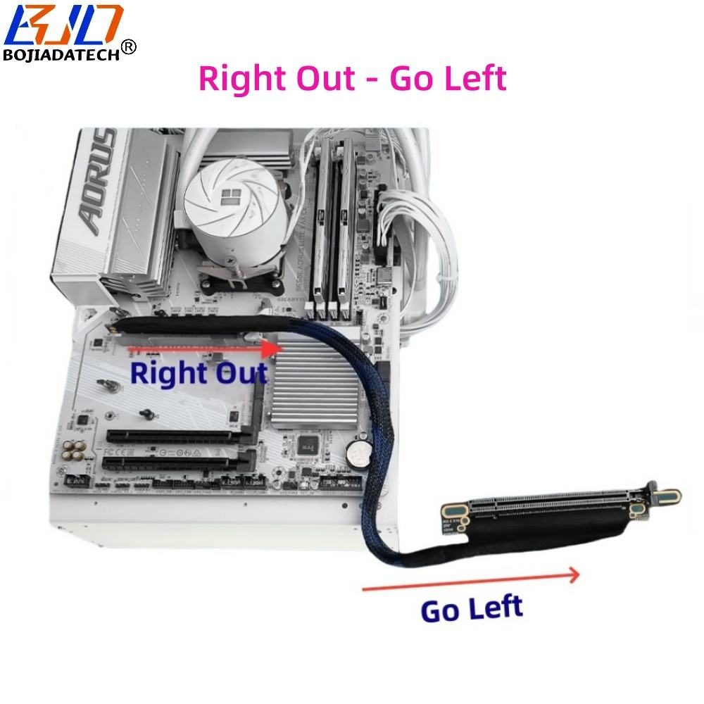 ขวาออก-ซ้ายดำ