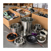 Set Peralatan Masak Induksi 45KG Cote d'Ivoire, Grosir, Stok Baru, Supplier Peralatan Dapur