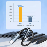 Adaptateur audio HiFi DAC de type C tressé noir SAMZHE 3,5 mm pour ordinateur portable, iPhone, iPad, enceintes de bureau et casques