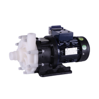 Pompe à entraînement magnétique durable en matériau fluoroplastique de la série Transcend TMP, résistante aux produits chimiques corrosifs, pour le transfert de liquides