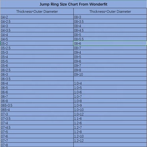 0,4-1,2mm de espesor 925 plata esterlina suave duro abierto anillos de salto accesorios de joyería para DIY fabricación de joyas 2mm 3mm 4mm 5mm 6mm 7 - Product Image 5
