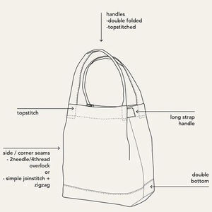 Petit sac de sport en toile cirée Portable à la mode pour le shopping de maquillage sac fourre-tout en toile de coton avec logo imprimé personnalisé - Product Image 5