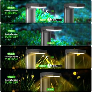 Coxseni Solar Path <b>Lights</b> 4Pack <b>Motion</b> <b>Sensor</b> Led Outdoor IP65 Aluminum Body With Adjustable Colors And Modes For Garden Walkway - Product Image 5