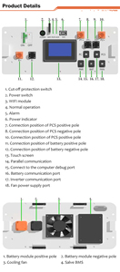Customized Commercial Solar Integrated <b>Energy</b> <b>Storage</b> <b>System</b> 50kWh 100kWh Battery Cabinet High Voltage LiFePO4 Battery High-ener - Product Image 6