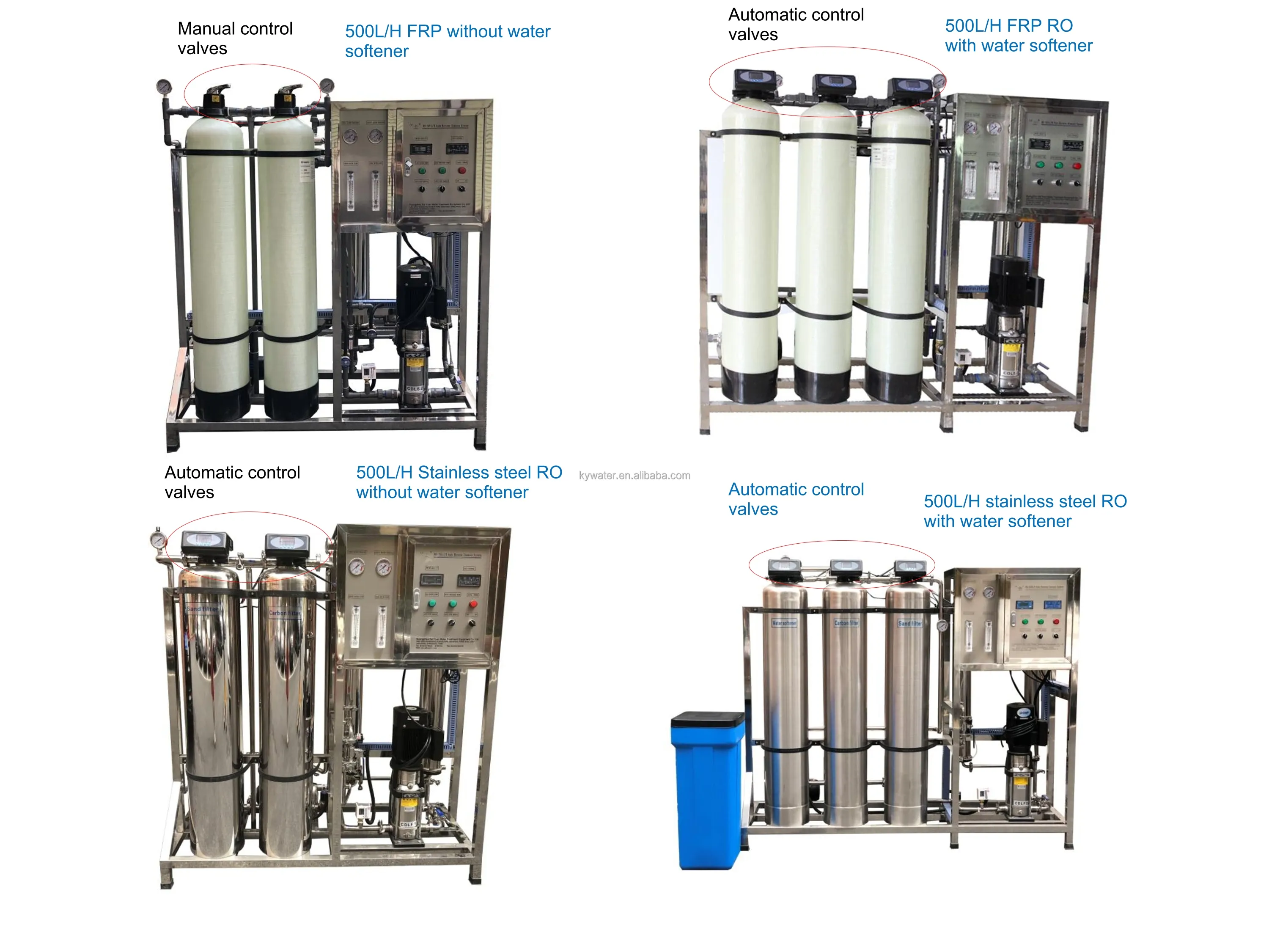 Home Use Pure Drinking Water Making Industrial Treatment RO System Filter Purification Plant Machine 500l / h Reverse Osmosis
