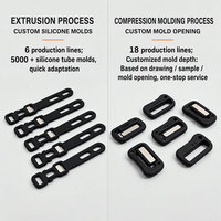 Poignée en silicone surmoulée personnalisée, antidérapante et absorbant les chocs, pour outils électriques industriels, machines et équipements