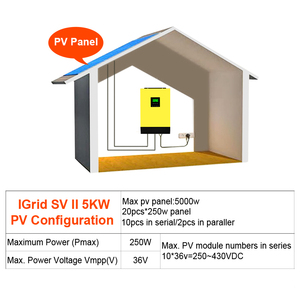 Inversor Solar Híbrido MPPT, Batería de Almacenamiento de Energía, Certificación RoHS, Carga, Salida, Peso, Entrada, Modo, Origen, Tipo, Certificado - Product Image 4
