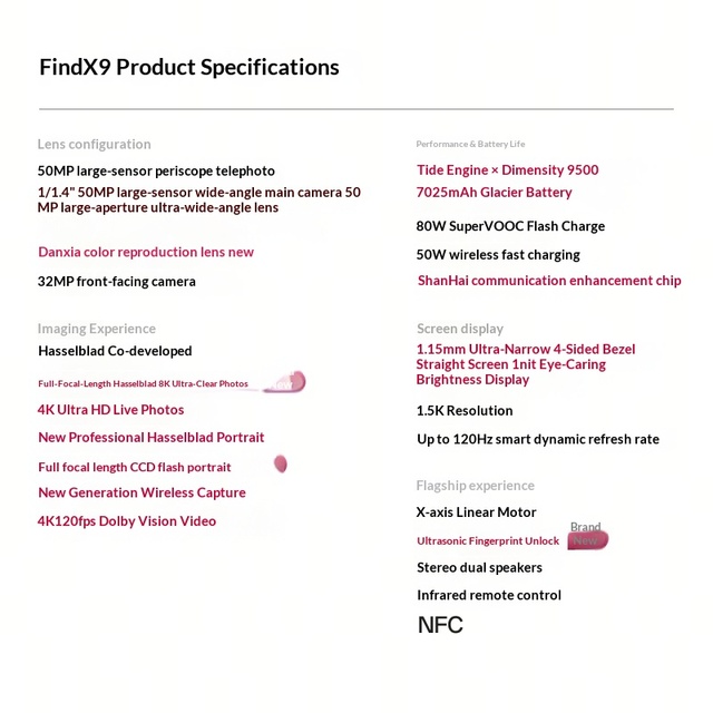 Genuine New OPPO Find X9 Flagship Smartphone 4K Ultra-Clear Live Photos Wireless Charging Facial Recognition Government Subsidy