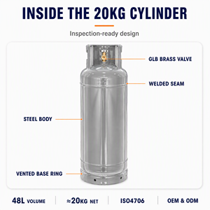 Cilindro de Gas para Cocina de Alta Calidad Estándar para Latinoamérica y México, Cilindro de Gas LPG Vacío de 20 KG, <span class=keywords><strong>Precio</strong></span> - Product Image 4