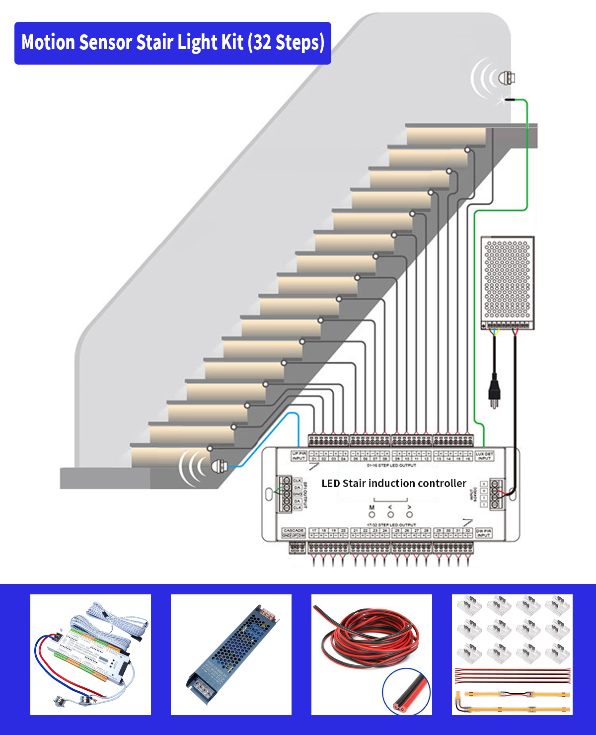 24V LED Stair Light with PIR Motion Sensor - Shenzhen Feican Technology Co., Limited