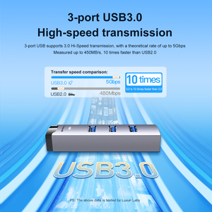 Hub USB 3.0 double type C Mindpure vers adaptateur Ethernet Gigabit RJ45, puce RTL8153, station d'accueil de données 5 Gbps pour ordinateur de bureau - Product Image 4