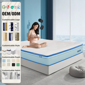 Materasso Ibrido Brevettato OEM/ODM con Molle Insacchettate Adattive, Morbido e Resistente, in Scatola per Arredamento Camera da Letto Personalizzato - Product Image 1