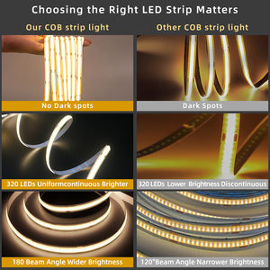 Linh hoạt COB LED Strip 320 LED/M siêu mỏng 12V/24V IP20 DIY đèn nền 3000K/4000K/6500K mô hình chuyển đổi - Product Image 4