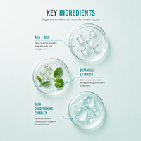 Sérum Purifiant Anti-Imperfections AHA BHA Resserre les Pores Contrôle du Sébum Équilibrant Lissant pour le Visage