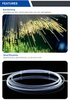 Cable de rollo de fibra óptica que brilla en el extremo de plástico para Kits de fibra óptica Starlight Project Twinkle Star Sky Techo Headliner Decor