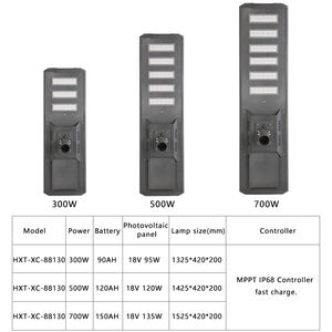 Nueva Llegada, Farola <span class=keywords><strong>Solar</strong></span> LED Integrada de 300W 500W 1000W, Impermeable para Exteriores, Farola <span class=keywords><strong>Solar</strong></span> de Alta Calidad - Product Image 3