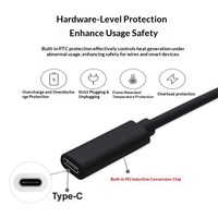 Adaptateur d'alimentation Microsoft Surface Pro 6/5/4/3 Go Book, câble de charge Type-C FM, 15V 3A PD, blindage tressé, cuivre pur