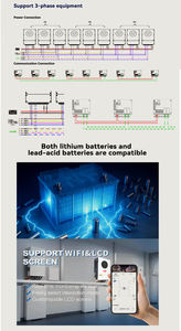 SKE 6.6KW Dual MPPT IP66 Conception Hybride 48V Batterie Onduleur Solaire Monophasé 230V avec 5 Ans <span class=keywords><strong>de</strong></span> Garantie - Product Image 5