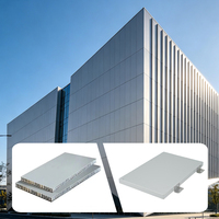 Panneau sandwich en aluminium alvéolaire fini PVDF fluorocarboné résistant aux intempéries pour revêtement mural extérieur de façade de bâtiment