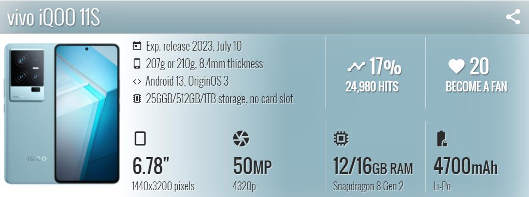 Original Vivo Iqoo 11s Iqoo 11s 5g Mobile Phone 6.78 Inch Amoled