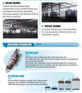 เครื่องตัดเลเซอร์อุตสาหกรรม <span class=keywords><strong>ZPG</strong></span> ราคาโรงงาน 6 เมตร เครื่องตัดท่อเลเซอร์ CNC 1500W เครื่องตัดท่อโลหะด้วยเลเซอร์ - Product Image 4