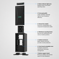 Baru Tersedia 1P Intel Xeon 4 DDR5 PCIe 5.0/4.0 Expansion untuk SMB/Remote Site ProLiant ML30 Gen11 Tower Server