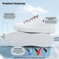 Chaussures de sport légères et respirantes en caoutchouc unisexe, directement de l'usine, pour toutes les saisons - Style de marche tendance pour l'extérieur