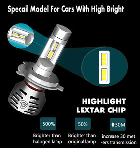 <span class=keywords><strong>ไฟ</strong></span><span class=keywords><strong>หน้า</strong></span><span class=keywords><strong>รถ</strong></span> LED 12V R3 H11 H4 9005หลอด<span class=keywords><strong>ไฟ</strong></span><span class=keywords><strong>หน้า</strong></span><span class=keywords><strong>รถ</strong></span>ยนต์9006 9012 Canbus LED <span class=keywords><strong>ไฟ</strong></span><span class=keywords><strong>หน้า</strong></span><span class=keywords><strong>รถ</strong></span> - Product Image 3