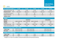 Untuk XATS800 XAS88 7-35 bar Pompa Motor Berpendingin Udara Rendah Kebisingan PLC Mesin Diesel Portabel Efisiensi Tinggi