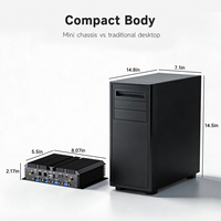 Intel Core I3-5005U Mini PC with 2 DDR3L Slots up to 16GB and MSATA SSD Slot, Mini Personal Computer for Data Collection