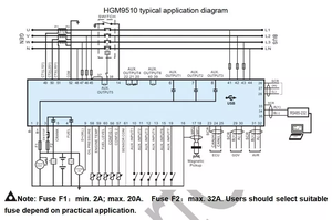 وحدة تحكم ذكية, وحدة تحكم ذكية مع وحدات متعددة متوازية ، RS485 ، كانبوس HGM9510 - Product Image 5