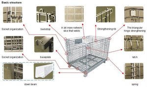 Mracking depolama kafes kemer tekerlek 50*50 Mesh kelebek kafes katlanır ciro sepeti hurda sıralama sepeti istifleme demir kafes - Product Image 4